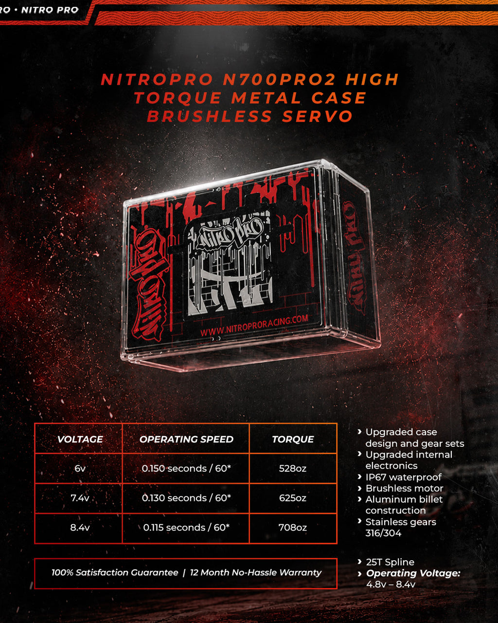 NitroPro N700PRO2 high torque brushless servo