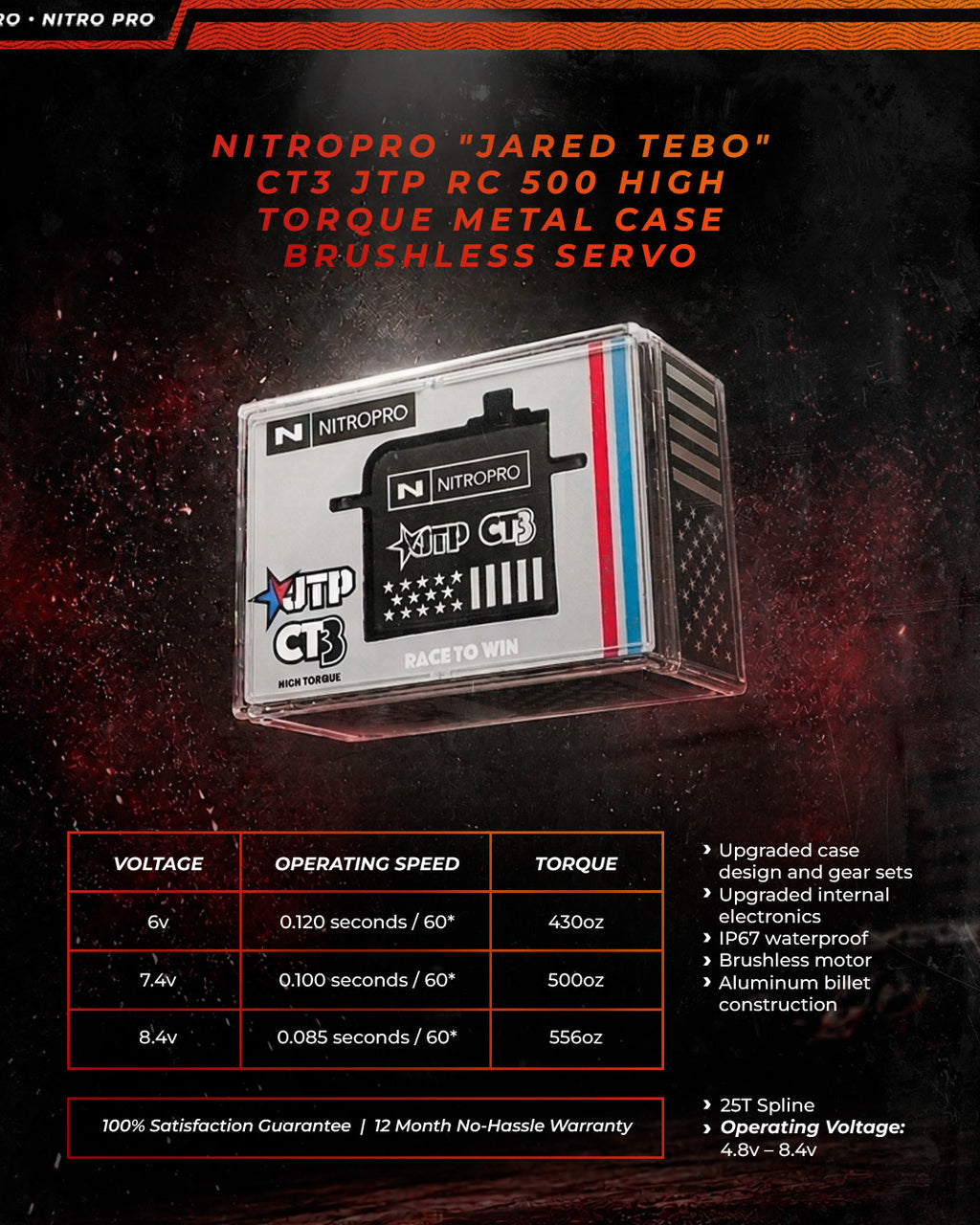 NitroPro Jared Tebo CT3 high torque brushless servo specifications