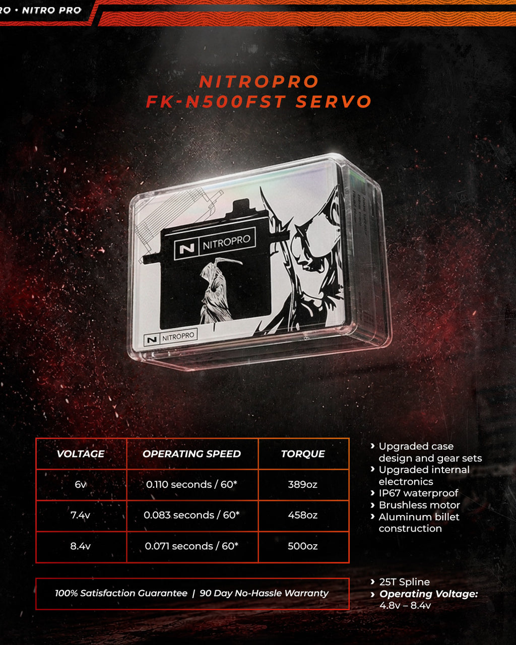 NitroPro FK-N500FST servo specifications