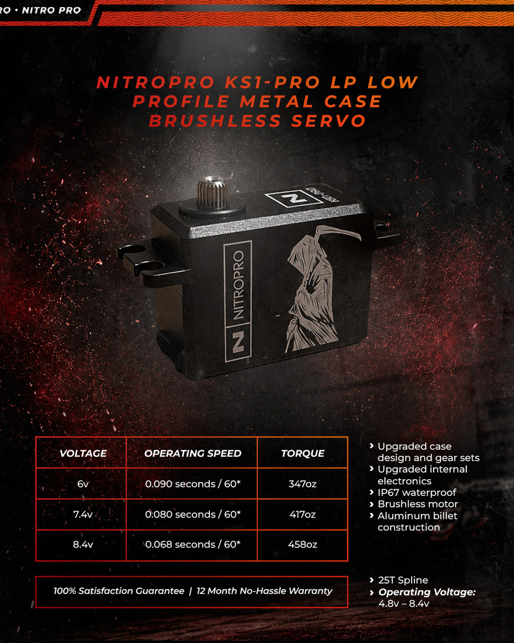 NitroPro KS1-PRO LP brushless servo specifications